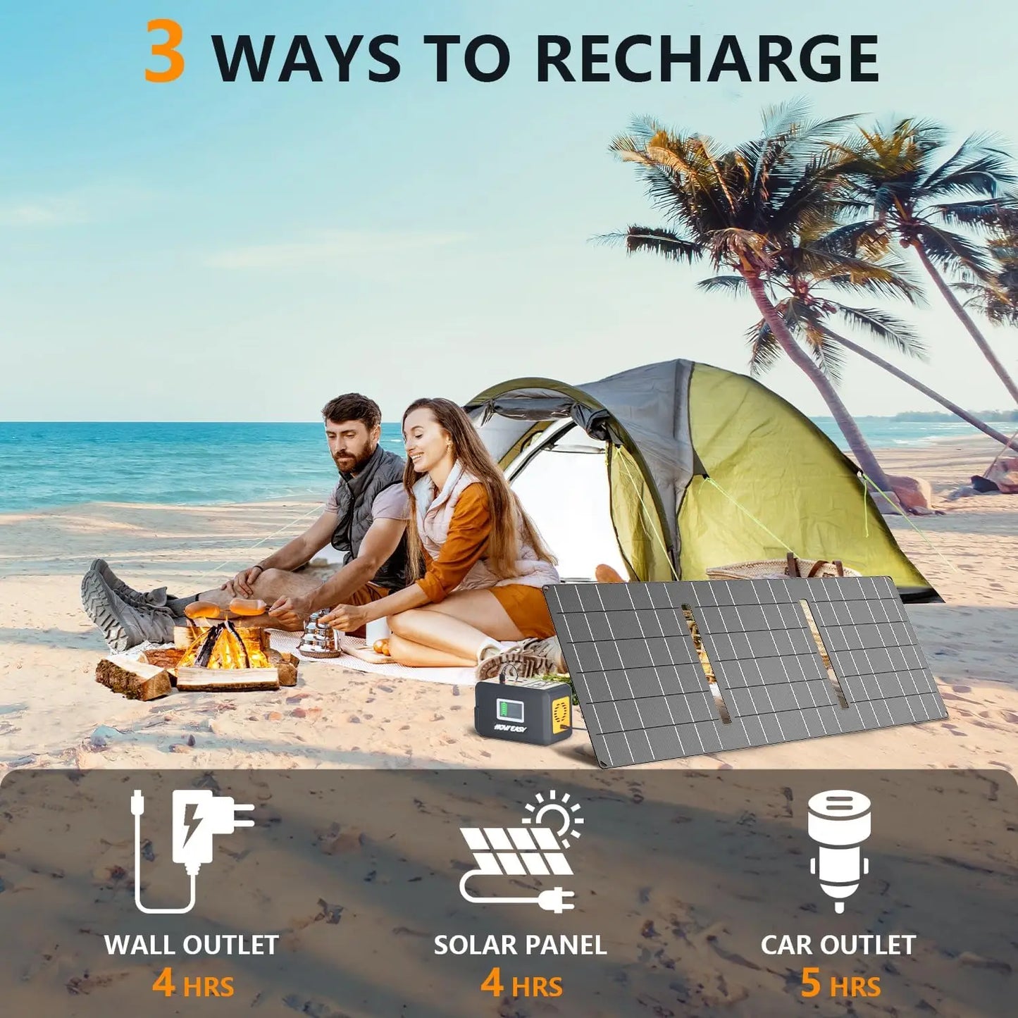 Portable Power Station,120W(240W Peak) Solar Generator,88Wh Lithium Battery Power with 110V AC Outlet/DC/USB/LED Light