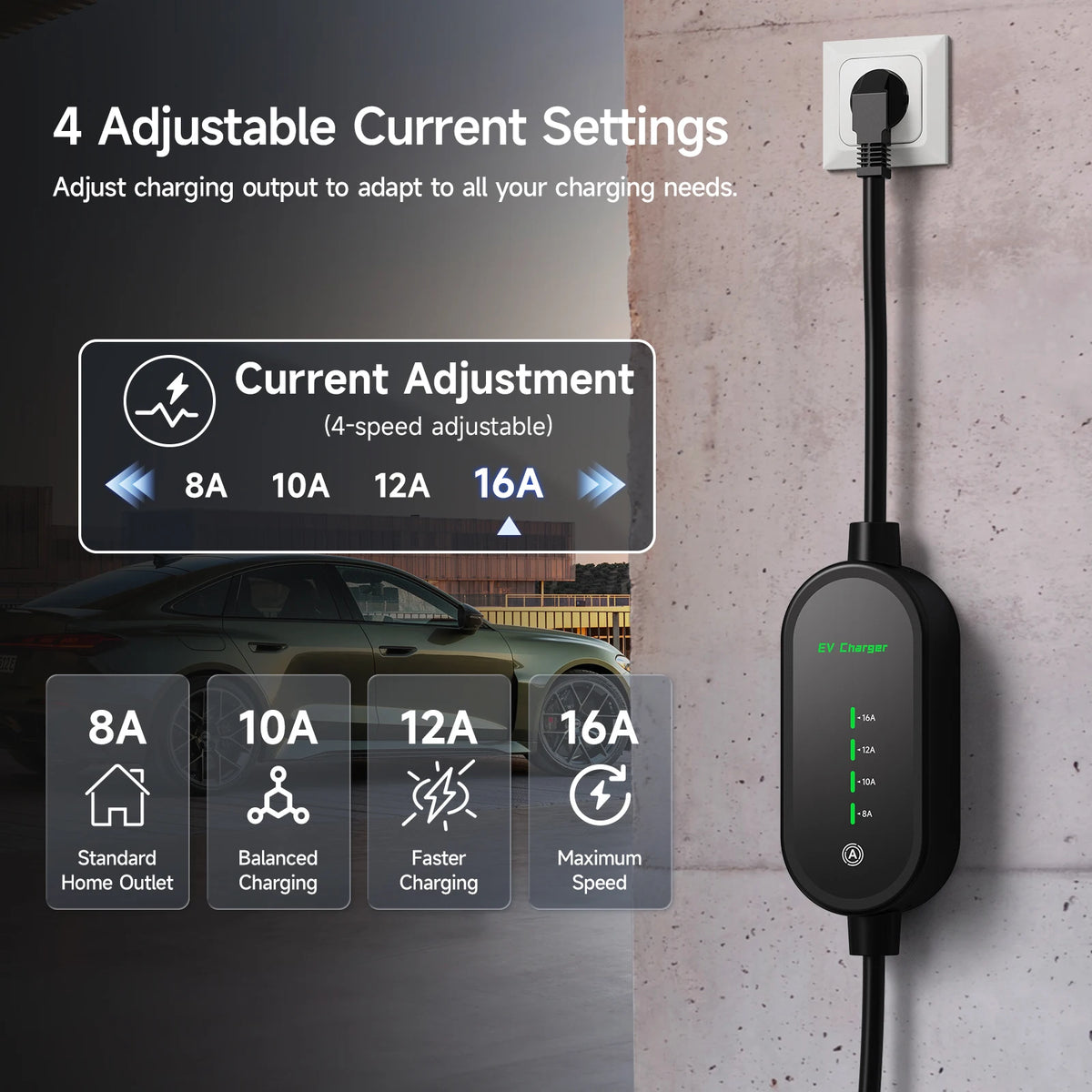 AFEEV 3.5KW EV Charger  Type 2 Portable Charger GB/T 16A 1Phase Type 1 3.5m Wallbox Charging Station for Electric Car Charger