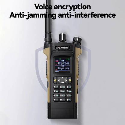 HONGXUN APX8000 Multi Band 12W Walkie Talkie Dual PTT Dual Display Wireless Copy Frequency High Power Type-c Handheld Ham Radio