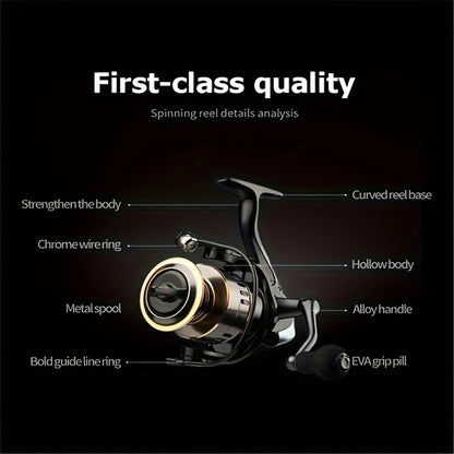 Spinning Reels with Metal Spool and Metal Rocker Arm, 5.2:1 Gear Ratio, Suitable for Both Freshwater and Saltwater Fishing