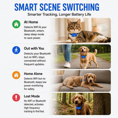 GPS Dog Cat 4G Tracker Built-in SIM with Real-Time Tracking Device, WiFi Home Positioning, IP67 Waterproof, Plan Required