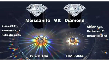 So-Bling 925 Sterling Silver Rings 5ct Moissanite Ring with Gra Certificate for Women's Elegant Fine Gift Party Jewelry