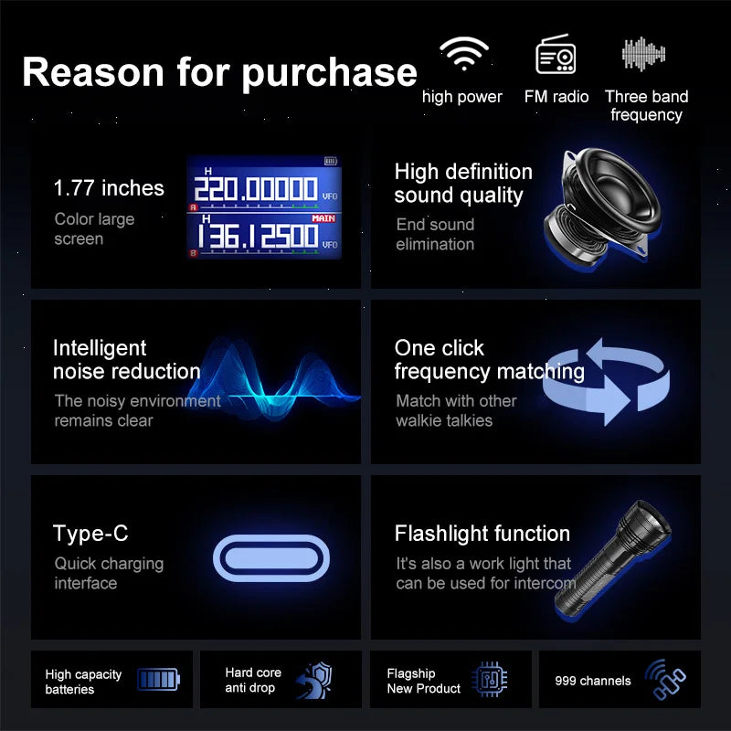 Baofeng UV5RH Handheld Walkie Talkie 15W 6000mAh Six Band Wireless Replication Frequency 999CH Supports Type-C Charging HAM 10km
