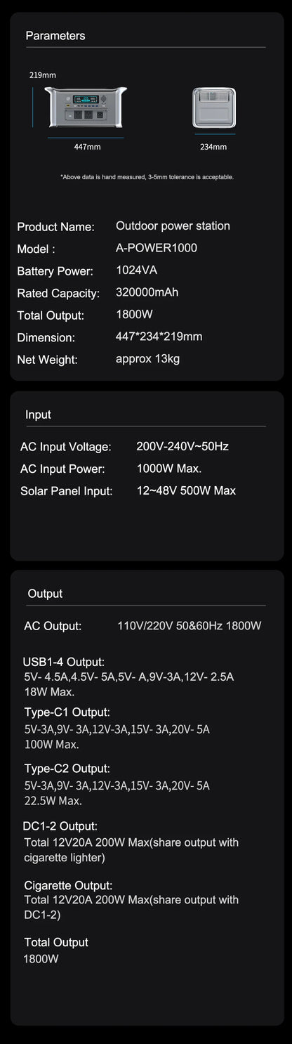 1800W Portable Power Station Peak 3600W One Hour Fast Full Charging Lifepo4 Battery Super Quality Ukraine Warehouse UPS Function