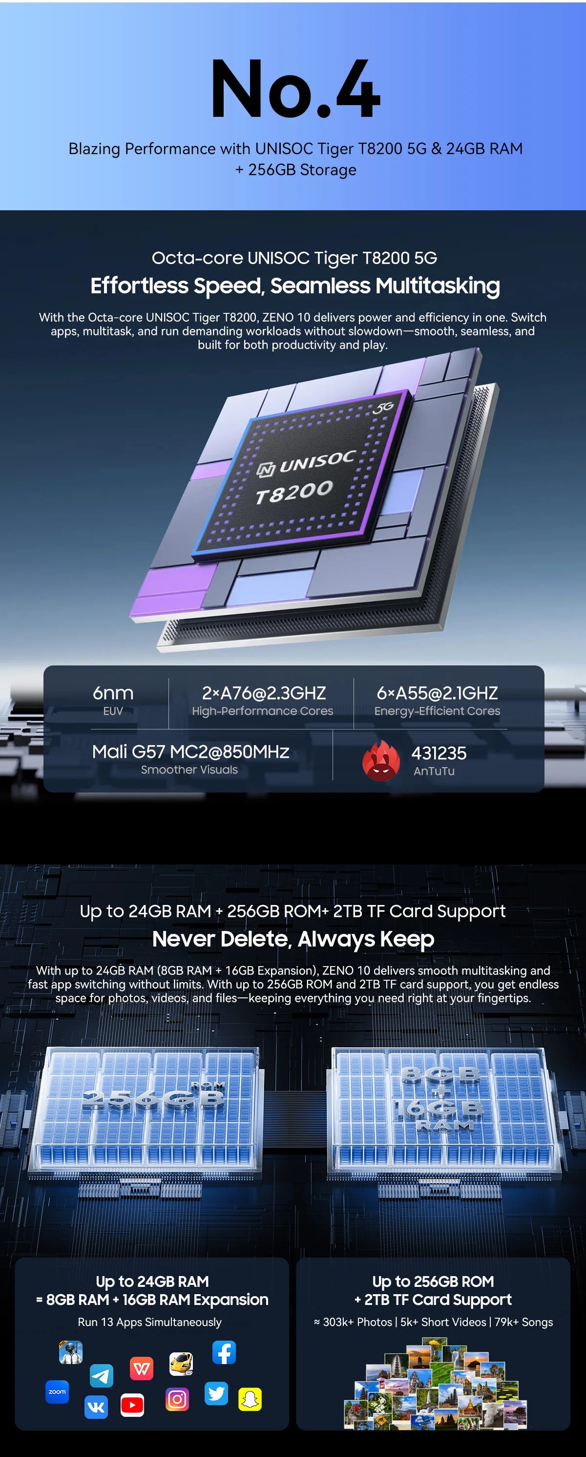 Blackview Zeno 10 5G AI Tablet 11-inch FHD+ 90Hz Display Widevine L1 UNISOC Tiger T8200 8800mAh Quad Speakers Android 15 Pad PC