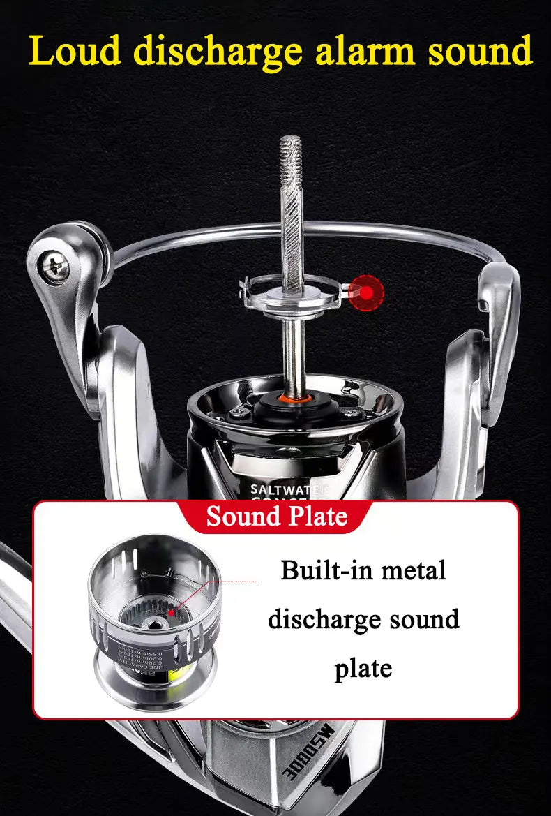 Spinning Fishing Reel 2000/3000/4000/5000/6000 High Drags Saltwater Stainless Metal Coils Series Left/Right Hand Spinning Wheel
