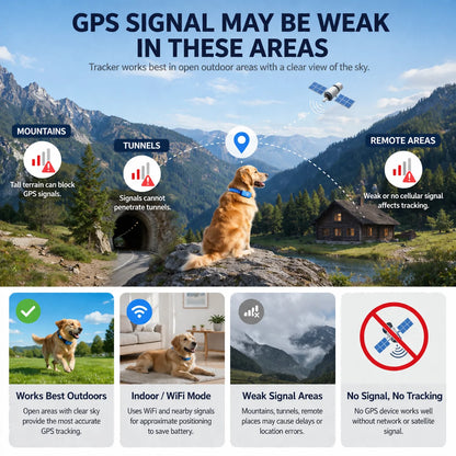 GPS Dog Cat 4G Tracker Built-in SIM with Real-Time Tracking Device, WiFi Home Positioning, IP67 Waterproof, Plan Required