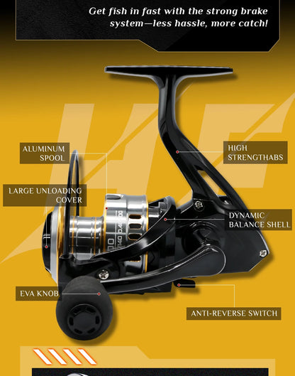 Spinning Reels Ultralight Metal 5.2:1 Gear Ratio 1000-7000 Saltwater Or Freshwater Big Max Drag Fishing Reels
