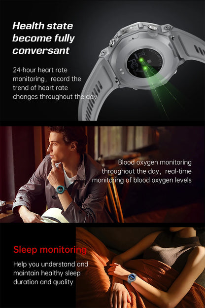 2026 New Military Active Edge Smart Watch Men 10ATM Waterproof GPS Motion Track 100+Sport Modes Heart Rate HD BT Call Smartwatch