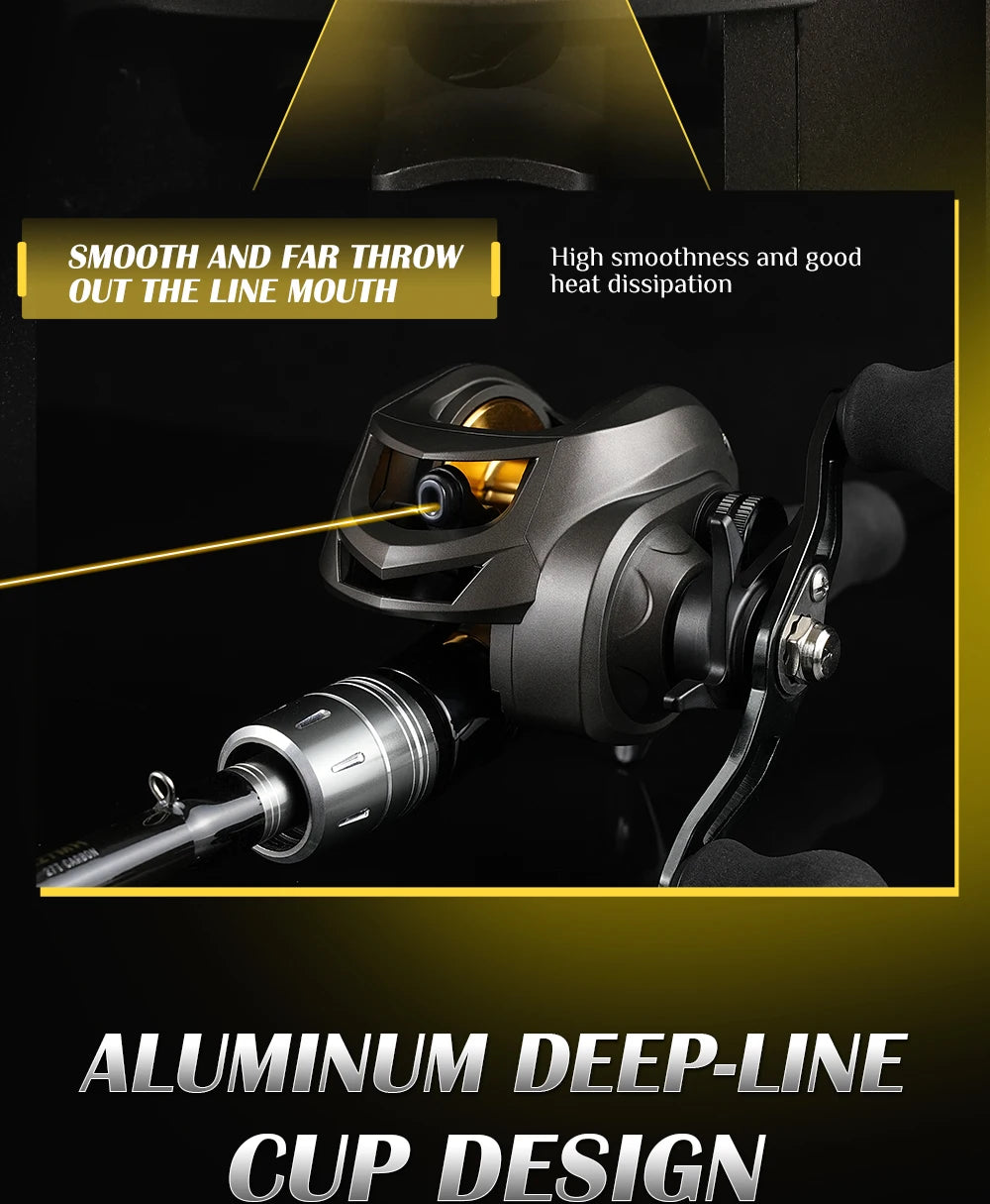 Rooblinos AK Series,7.2:1 Gear Ratio,2+1 Ball Bearing,18LB Max Drag,Baitcasting Reel,For Freshwater Saltwater