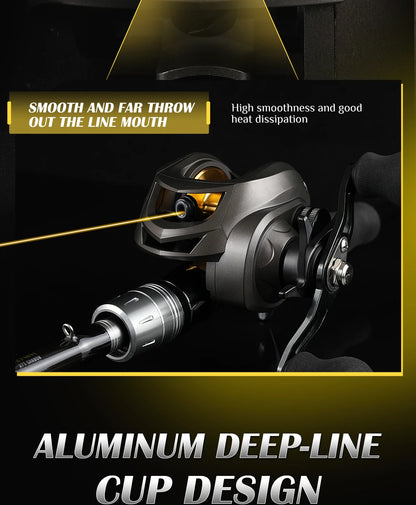 Rooblinos AK Series,7.2:1 Gear Ratio,2+1 Ball Bearing,18LB Max Drag,Baitcasting Reel,For Freshwater Saltwater