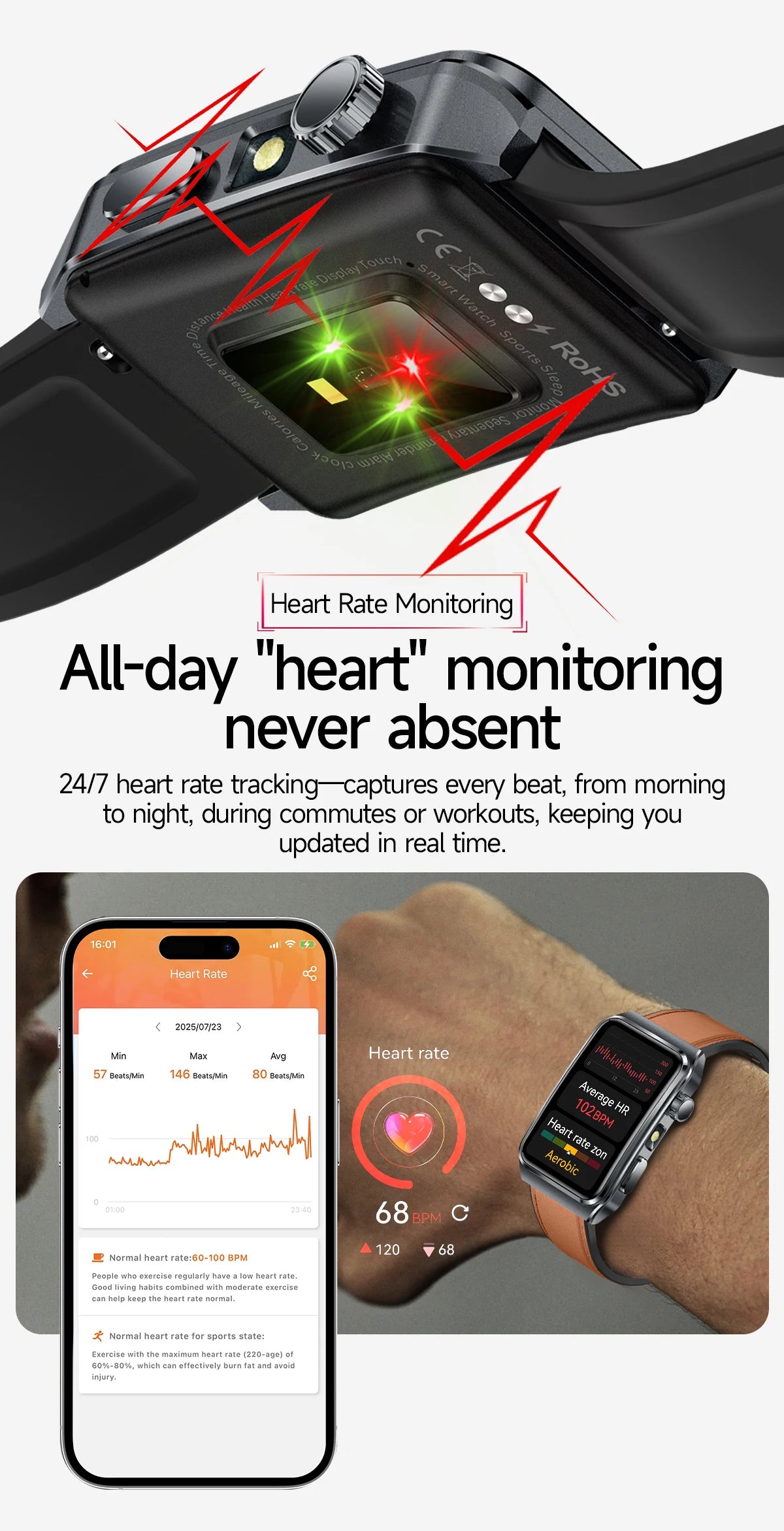 2025 New Nursing Grade ECG+PPG Pulse therapy Smartwatch Men Blood lipid Uric acid Bluetooth call Health Bracelet For Android iOS