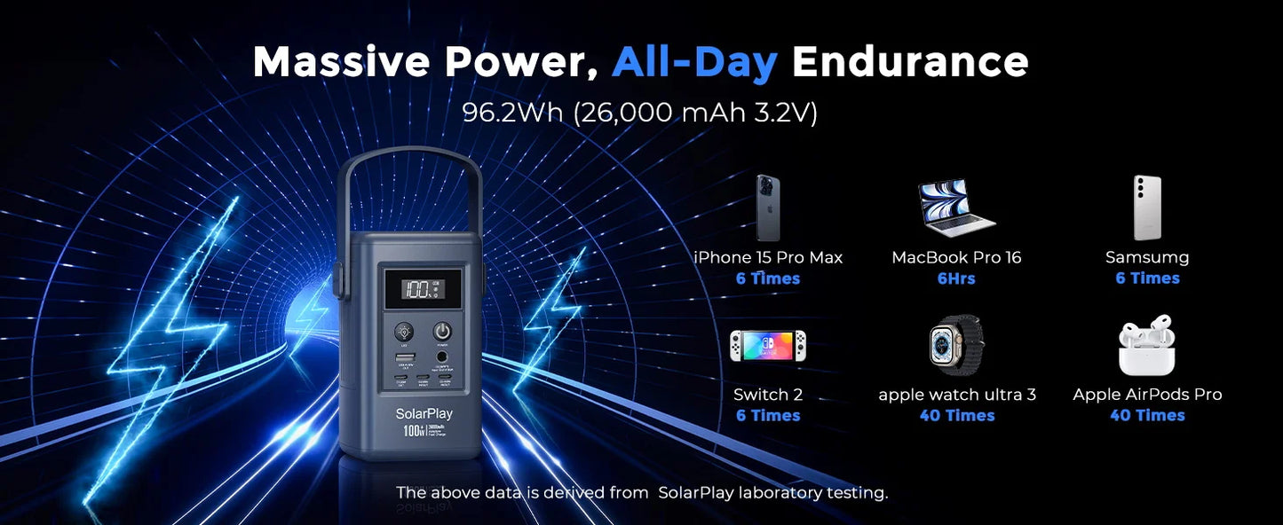 SolarPlay Q100 Power Bank 25000mAh Portable Power Station For Outdoor Battery Emergency Power Camping Solar Generator
