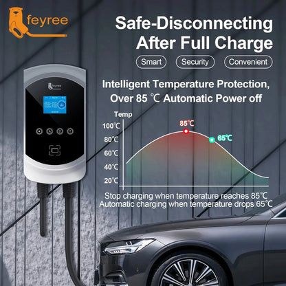 Feyree EV Charger Type2 Cable 32A 7.6kW Dynamic Load Balancing EVSE Wallbox APP Function 11kW 22kW Charging Station Electric Car