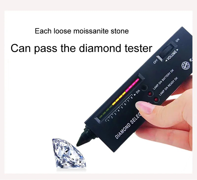 18k Plated 3.6CT All Moissanite Rings for Women 5 Stones Sparkling Diamond Wedding Band S925 Sterling Silver Jewelry GRA