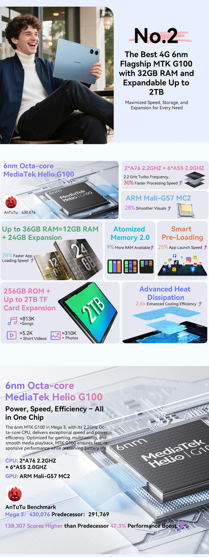 Blackview MEGA 3 Tablet PC 12.1' 2.5K FHD+ Display MTK G100 Octa Core 12GB 256GB 8800mAh 50MP Camera 33W Charger Android 15 Pad