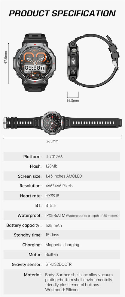 2026 New Military Active Edge Smart Watch Men 10ATM Waterproof GPS Motion Track 100+Sport Modes Heart Rate HD BT Call Smartwatch