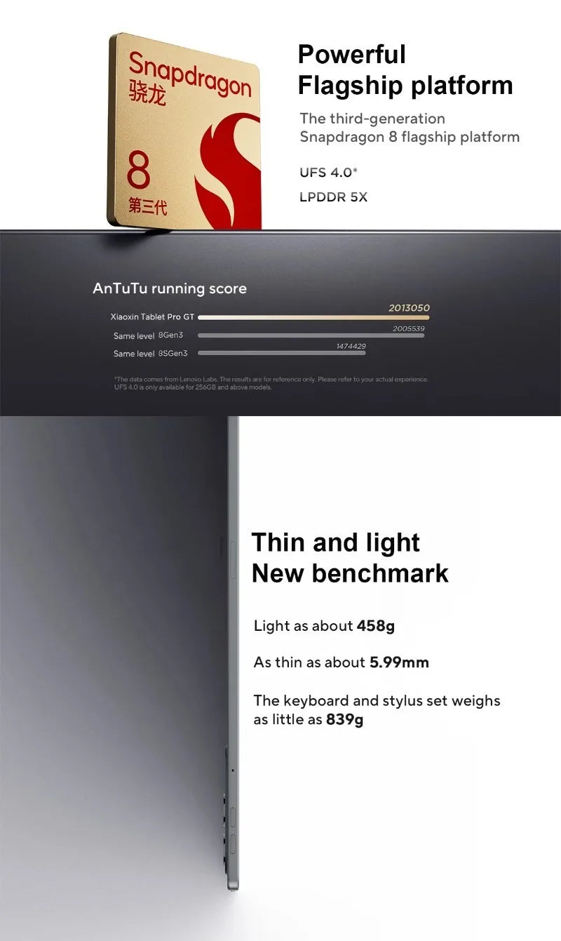 Big Discount Lenovo Xiaoxin Pad Pro GT Snapdragon 8 Gen3 LCD Screen 8860mAh 68W Super Fast Charging 13MP Front 13MP Rear Tablet