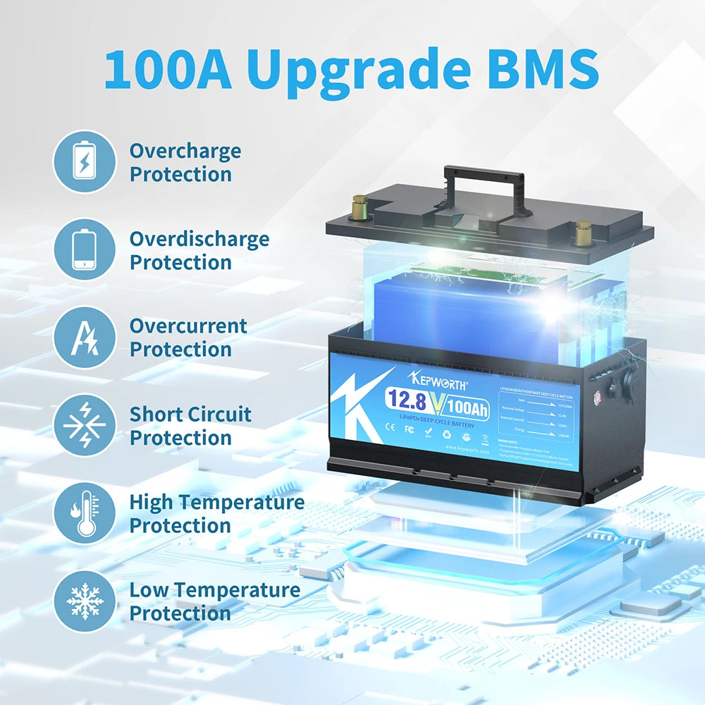 KEPWORTH 12V 100Ah Lithium Iron Phosphate Battery Upgraded BMS 6000 Cycles For RV Campers Golf Cart Off-Road Off-Grid Solar Wind