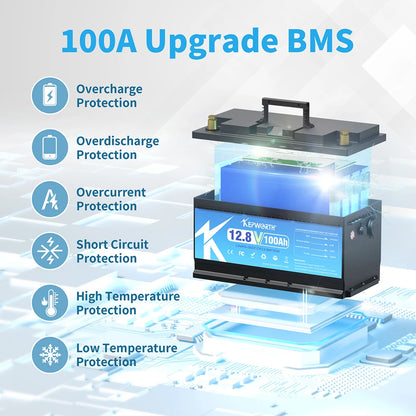 KEPWORTH 12V 100Ah Lithium Iron Phosphate Battery Upgraded BMS 6000 Cycles For RV Campers Golf Cart Off-Road Off-Grid Solar Wind