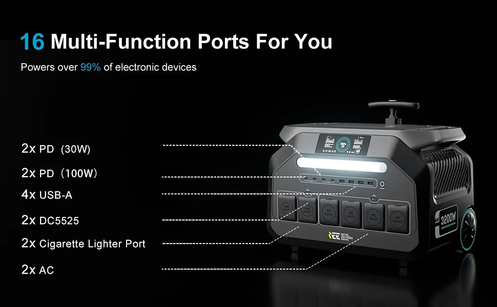 IEE 3200W Solar Generator P3200, 2048Wh Portable Power Station, LiFePO4 Battery, 0-80% in 45 Minutes Charging, APP, 16 Ports, Portable Power Station for Camping/Motorhomes/Emergency Power