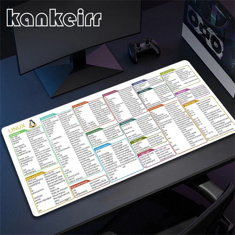 Shortcuts Mouse Pad Large Desk Mat Desk Accessories Deskmat With Non-Slip Rubber Base Stitched Edge Deskpad Mac/Windows Mousepad