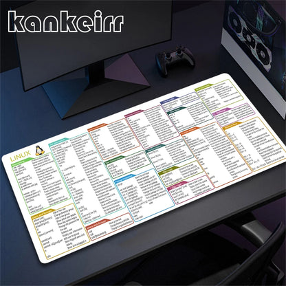 Shortcuts Mouse Pad Large Desk Mat Desk Accessories Deskmat With Non-Slip Rubber Base Stitched Edge Deskpad Mac/Windows Mousepad