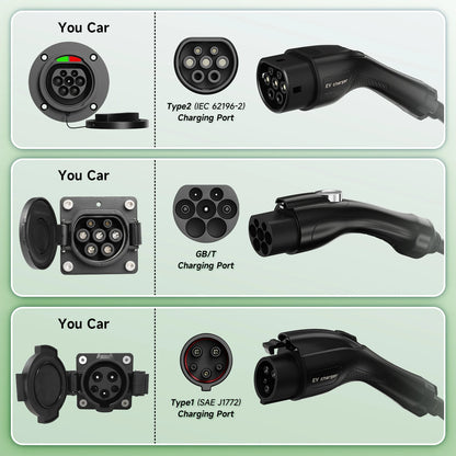 Puppyfc 3.5kw Electric Car Charger Type 2 Type 1 GBT Charging EV Charging Station Wallbox EVSE Charger Home EV Charger 16A