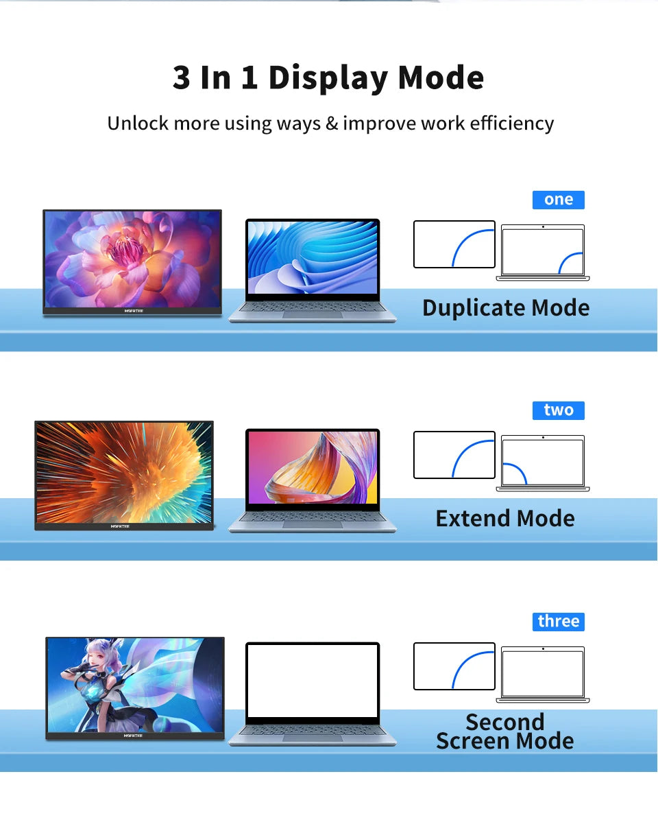 HGFRTEE 10.5 inch Portable Monitor 420Cd/m ² FHD 1280P 100% SRGB Laptop Second Screen For Mac Xbox PS4/5 Switch