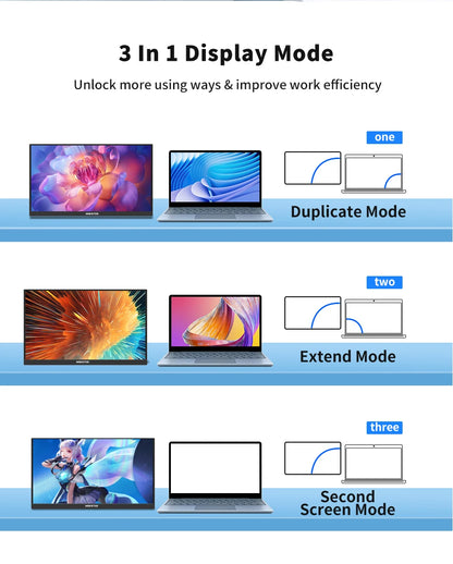 HGFRTEE 10.5 inch Portable Monitor 420Cd/m ² FHD 1280P 100% SRGB Laptop Second Screen For Mac Xbox PS4/5 Switch