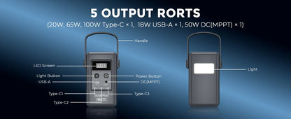 SolarPlay Q100 Power Bank 25000mAh Portable Power Station For Outdoor Battery Emergency Power Camping Solar Generator