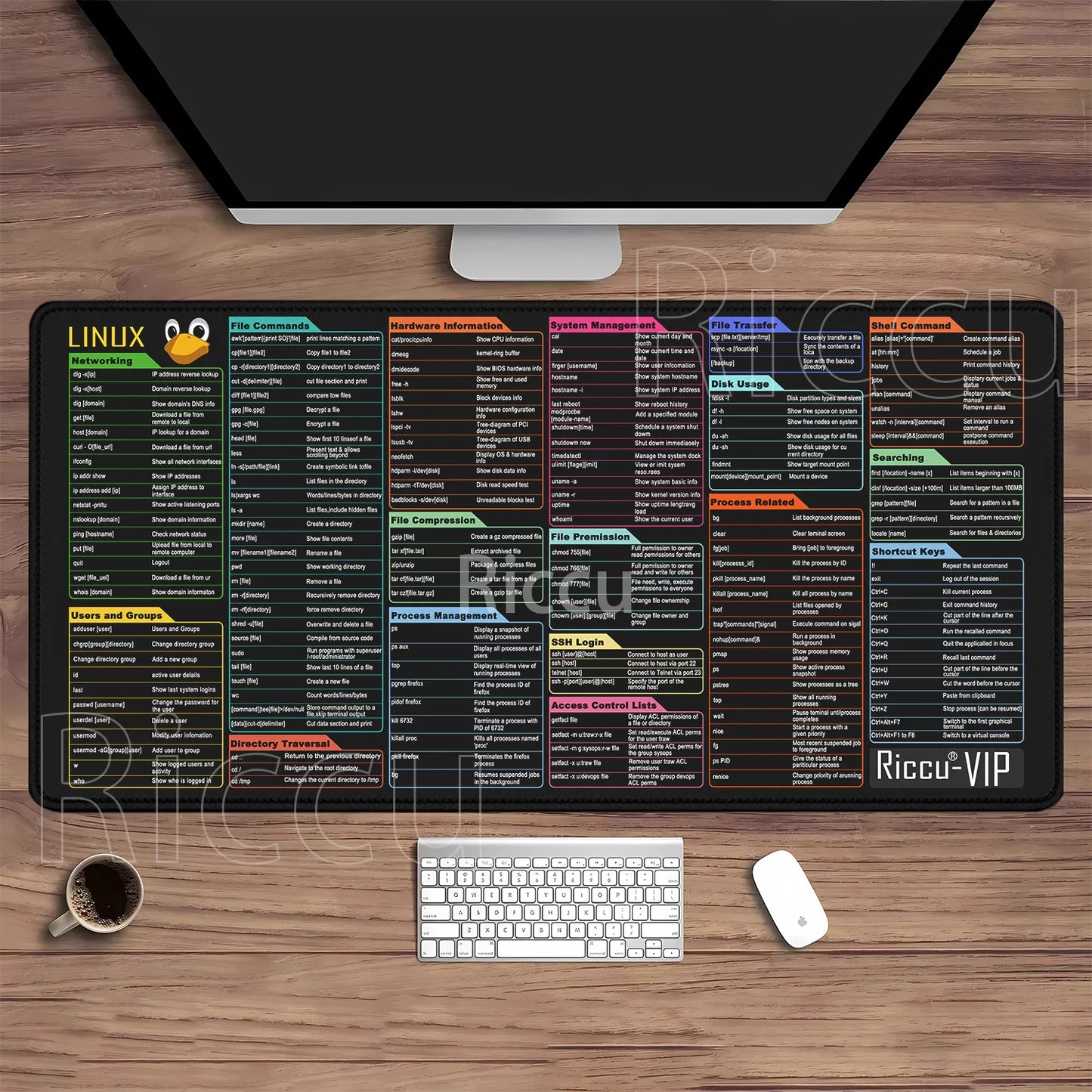 Linux Commands Line Mouse Pad Large Mousepad Shortcuts for Red Hat Ubuntu OpenSUSE Arch Debian Unix Programmer offices Desk Mat