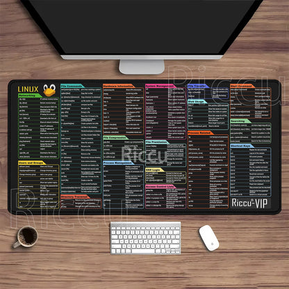 Linux Commands Line Mouse Pad Large Mousepad Shortcuts for Red Hat Ubuntu OpenSUSE Arch Debian Unix Programmer offices Desk Mat
