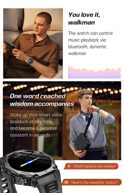 2026 New Military Active Edge Smart Watch Men 10ATM Waterproof GPS Motion Track 100+Sport Modes Heart Rate HD BT Call Smartwatch