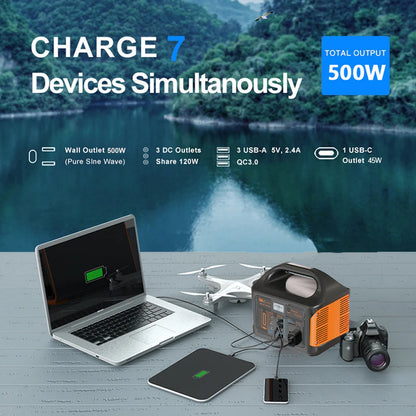 Gaiaray 300W 500W 460.8Wh Portable Power Station Solar Generator AC 110V Emergency Power Plant Power Bank for Home Camping RV
