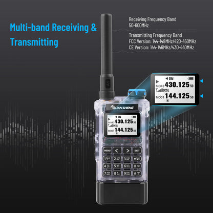 QUANSHENG UV-K1 Walkie Talkie  Air Band FM/AM Wireless Copy Frequency Type-C Charging NOAA Multi-Band For UVK5 K6 Two Way Radio