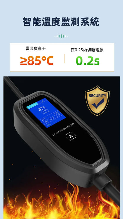 ROMADA K09 New Energy Electric Vehicle Charging Gun Portable In-Car Charger Home Use EU/US Standard Tesla EV Charging Station