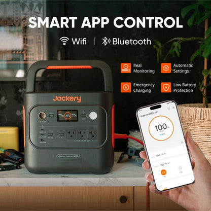 Jackery Explorer 2000v2 Portable Power Station with 200W Solar Panel,Solar Generator for Camping, Hiking, and Outdoor Energy Use
