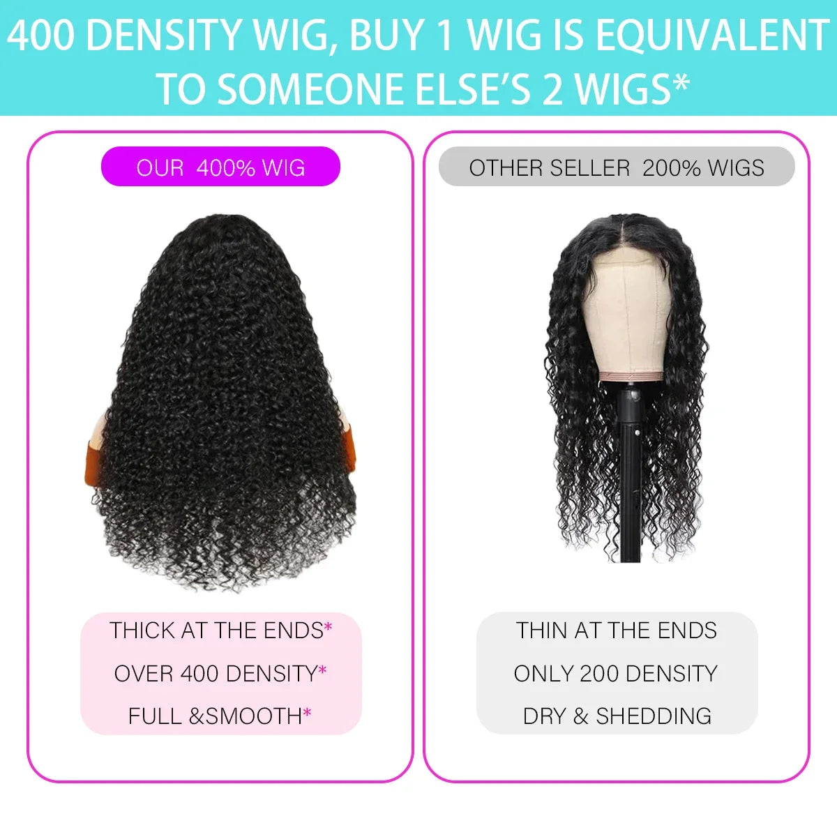 450 High Density 1B/99J Colored Afro Kinky Curly 13x4 HD Lace Front Wigs Preplucked Burgundy Red Bob Frontal Wig 100% Human Hair