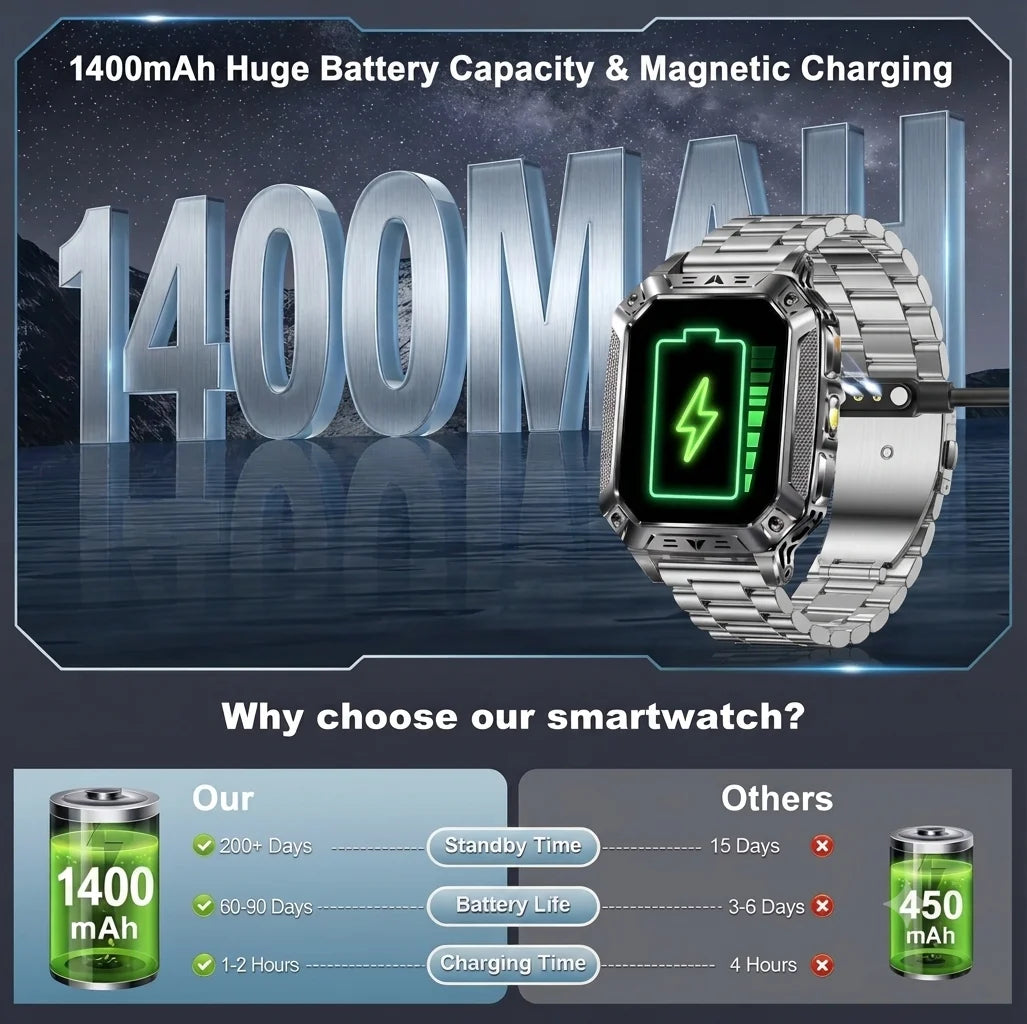 2026 New Military Grade 1400mAh Sports Smart Watch 10ATM Waterproof Flashlight Heart Rate Bluetooth Call Outdoor Smartwatch Men