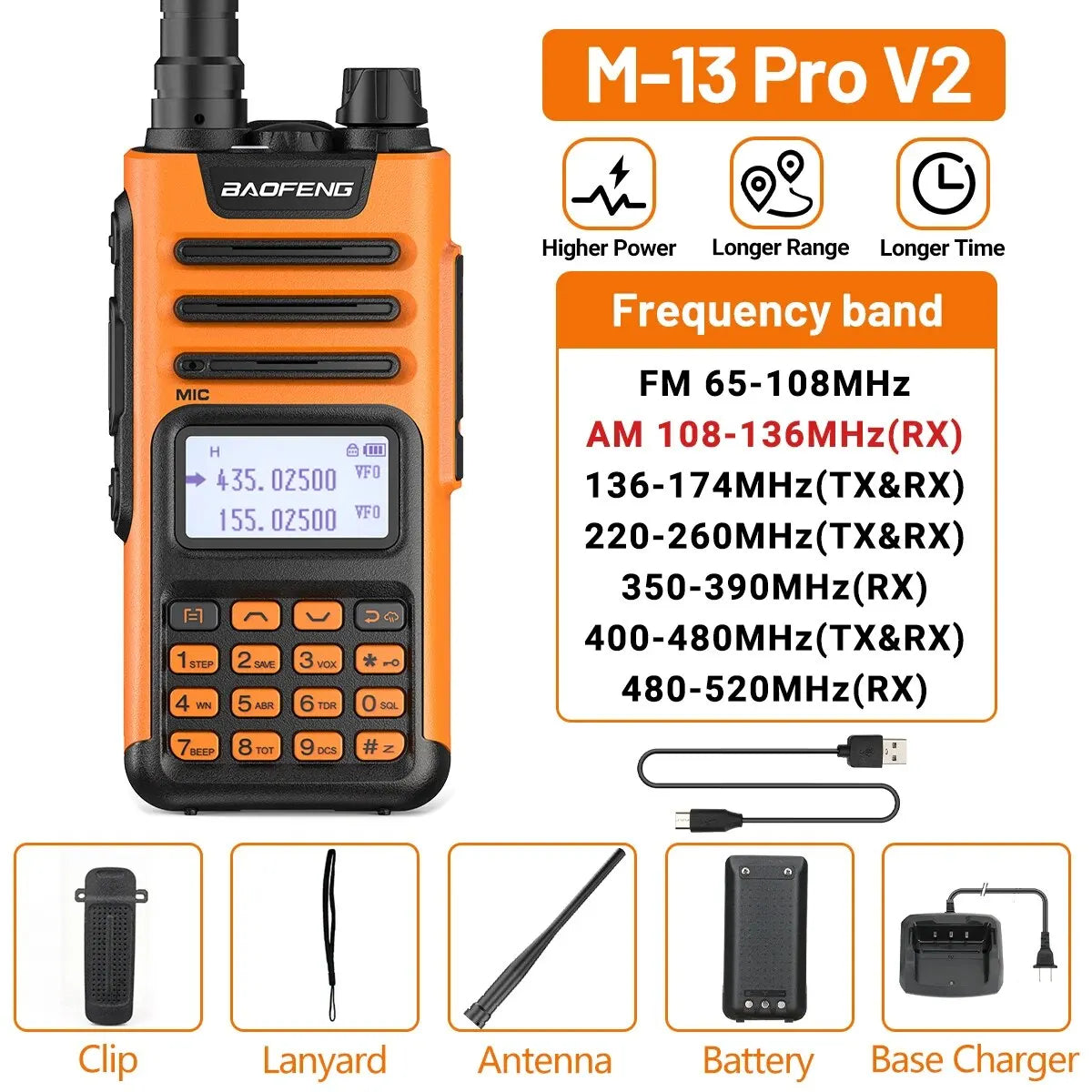 BaoFeng M 13 Pro Walkie Talkie AM FM Radio Wireless Copy Frequency Type-C Charger Long Range UV K5 Ham Two Way Radio
