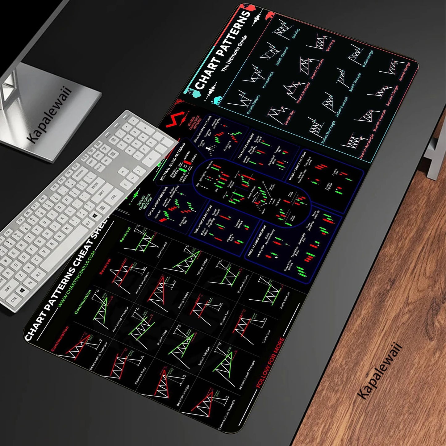 Stock Market XXL Mouse Pad 900x400 Chart Pattern Mousepads Keyboard Gaming Desk Mat Mice Computer Accessories Mouse Mat Carpet