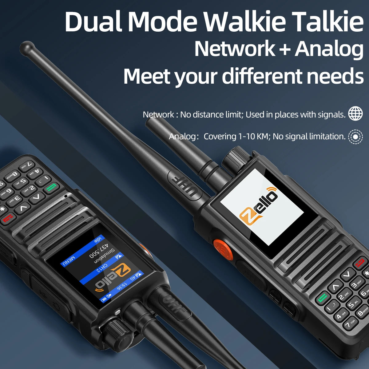 ABBREE GP-889 Walkie Talkie Dual Mode POC Network Radio ZELLO Global UHF Bluetooth WIFI Android 2/3/4G Type-C Ham Radio Hunting