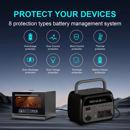 CTOLITY 500W Portable Power Station 345.6Wh Solar Generator LiFePo4 Batteries AC 220V Energy Storage Supply Camping 2PCS AP400