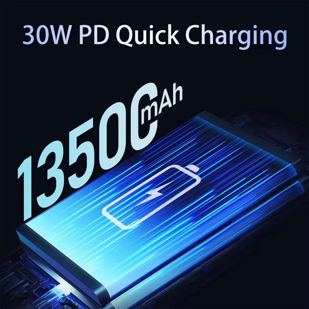 15.6" FHD Touchscreen Portable Monitor 13500mAh Battery 1920*1080P IPS 100%DCI-P3 Display For PC Laptop Macbook Phone PS4/5 Xbox