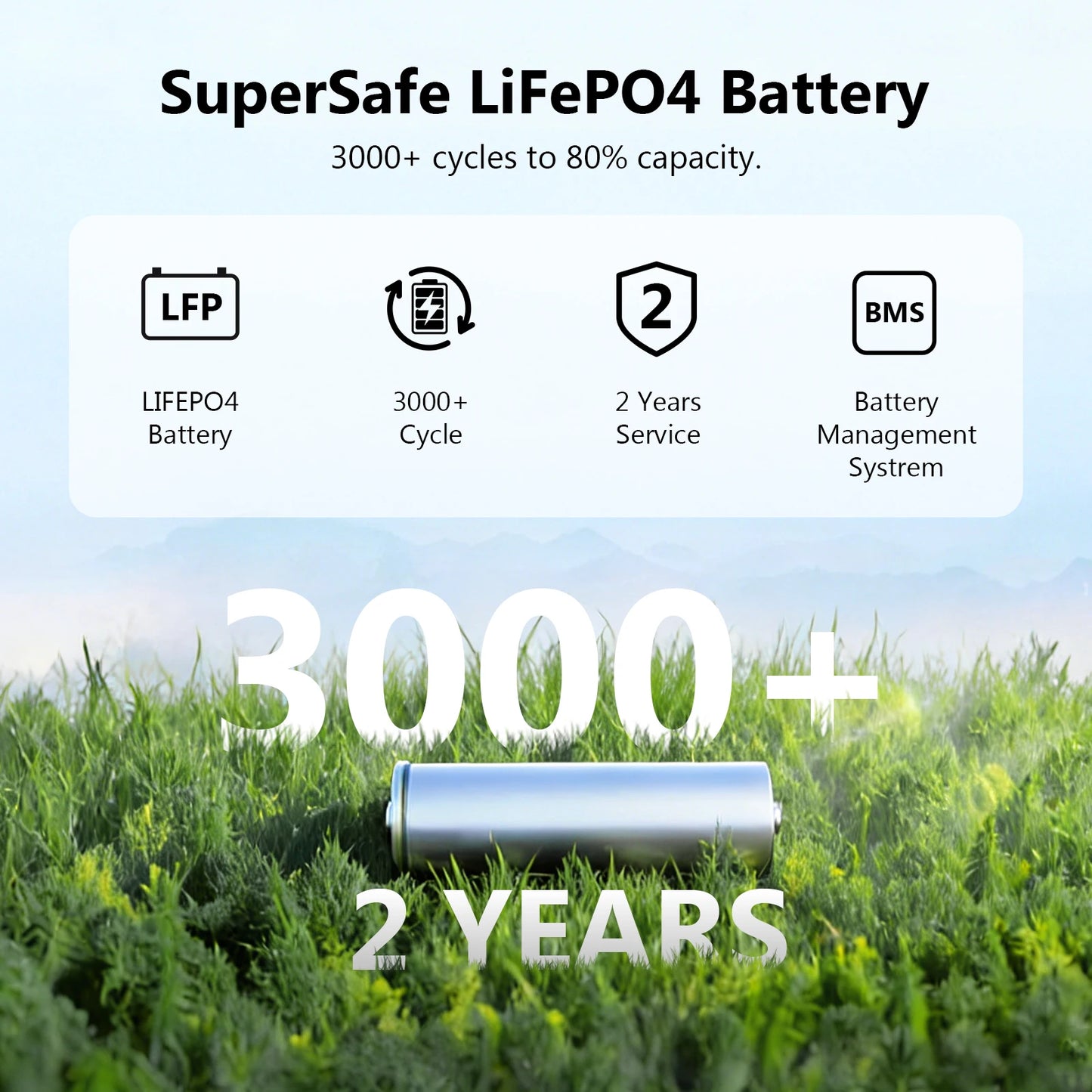 VTOMAN FlashSpeed 2400 Portable Power Station 2400W 1408Wh LiFePO4 Battery UPS Uninterruptible Power Supply,Max 600W Solar Input, Expandable to 2688Wh, 12 Devices Output, Car Jump Starter for Camping Home Emergency Backup Pow