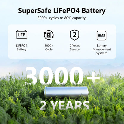 VTOMAN FlashSpeed 2400 Portable Power Station 2400W 1408Wh LiFePO4 Battery UPS Uninterruptible Power Supply,Max 600W Solar Input, Expandable to 2688Wh, 12 Devices Output, Car Jump Starter for Camping Home Emergency Backup Pow