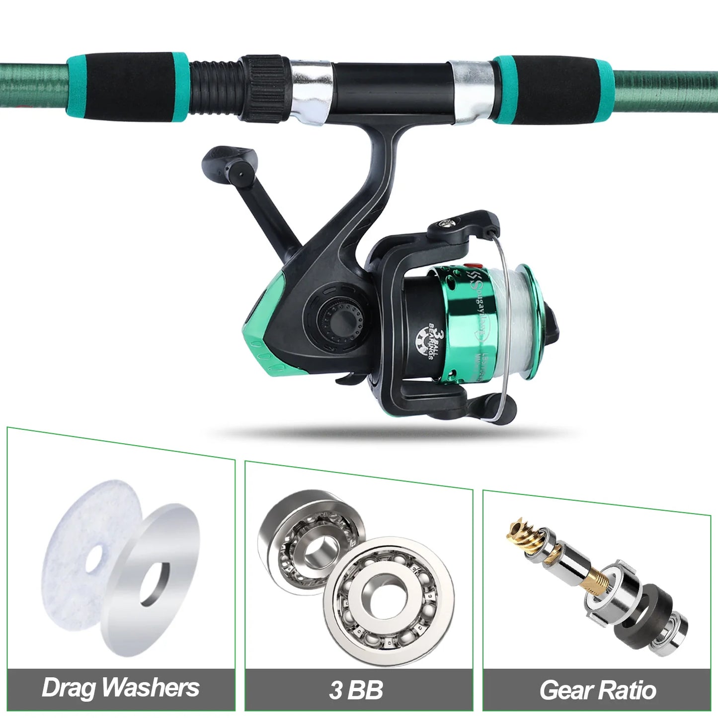 Sougayilang 1.8M Spinning Fishing Rod and Reel Combo 5.2:1 Telescopic Rod with 3BB Fishign Reel Max Drag 5kg Full Fishing Kit