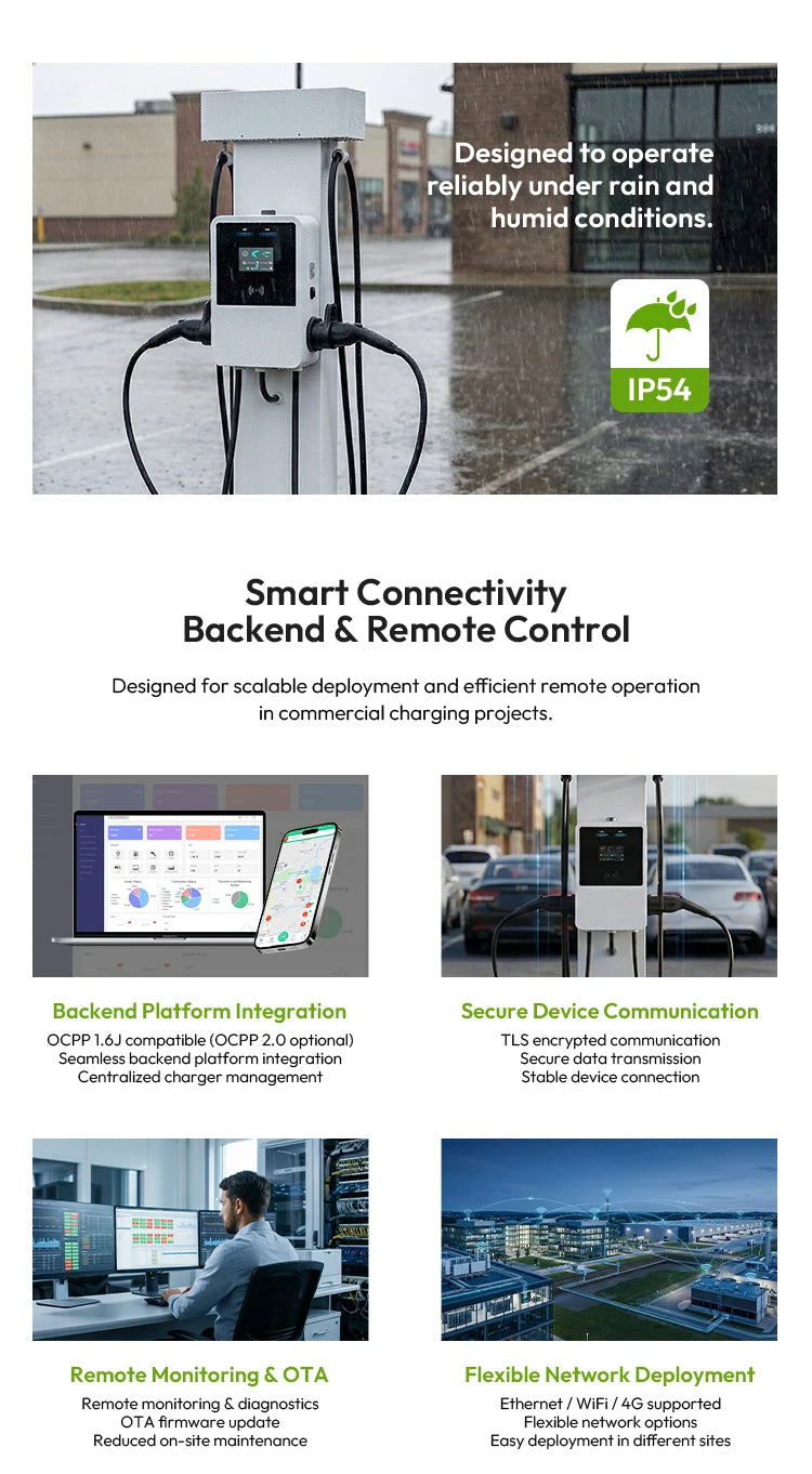 OEM&ODM 22kW Ac Ev Charger Type 2 Wallbox Fast Electric Vehicle Car Charging Stations With 5M Cable