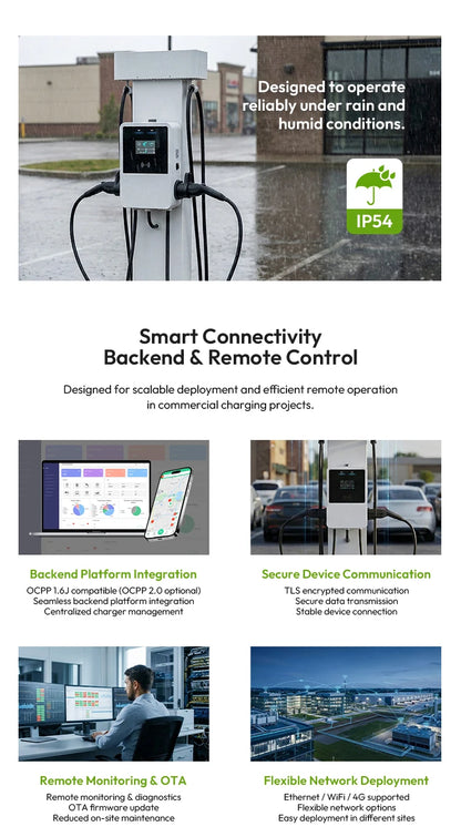 OEM&ODM 22kW Ac Ev Charger Type 2 Wallbox Fast Electric Vehicle Car Charging Stations With 5M Cable